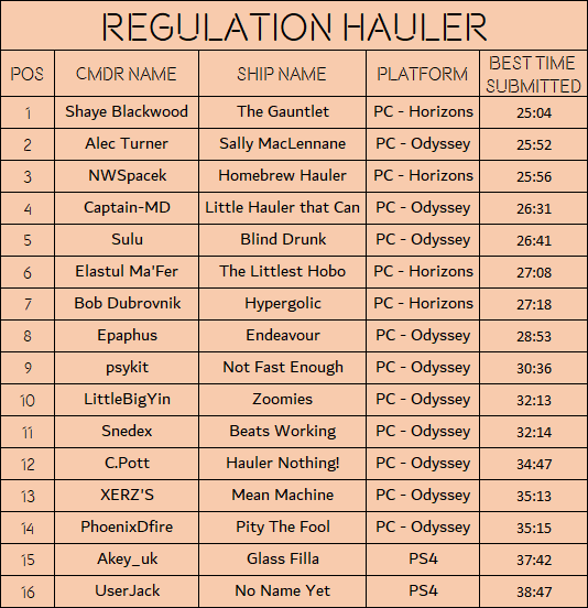 Regulation Hauler 1708.png
