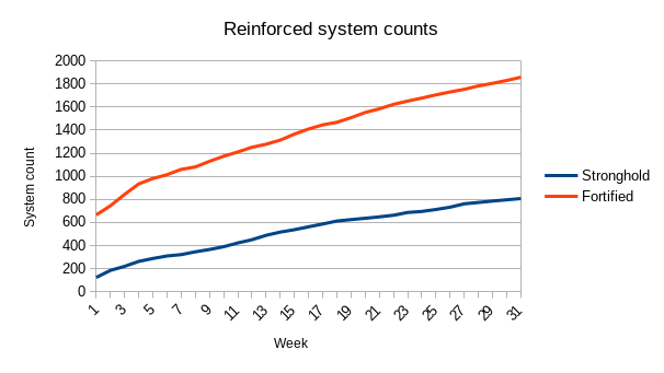 reinforced.png