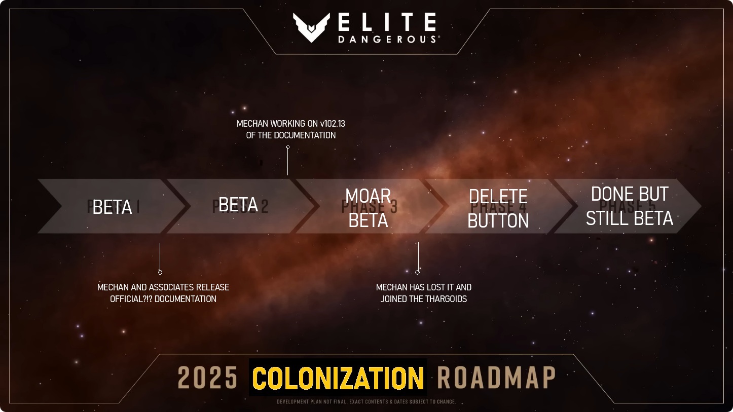 Roadmap.jpg