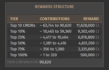 137830