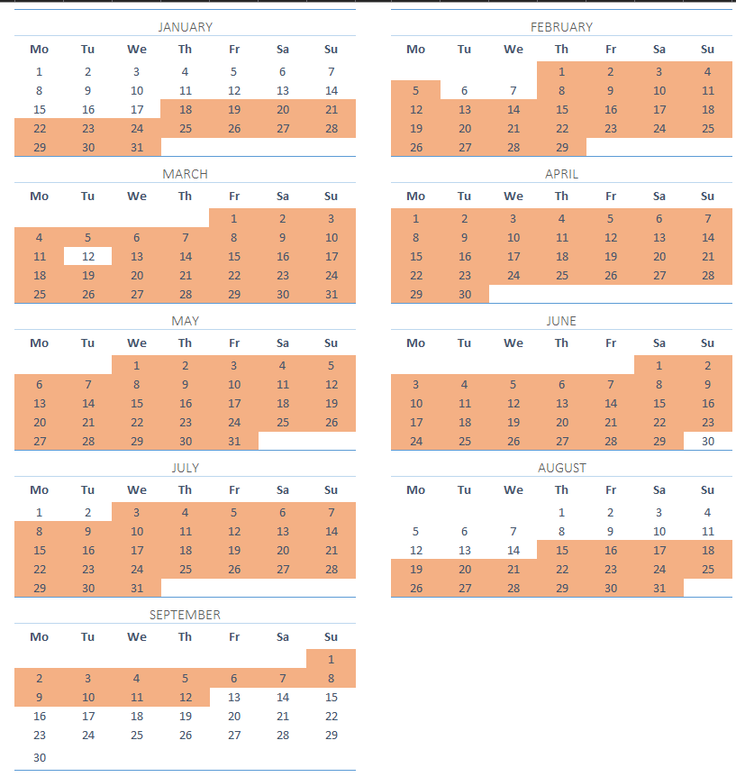 sales_thru_mid_sep.png