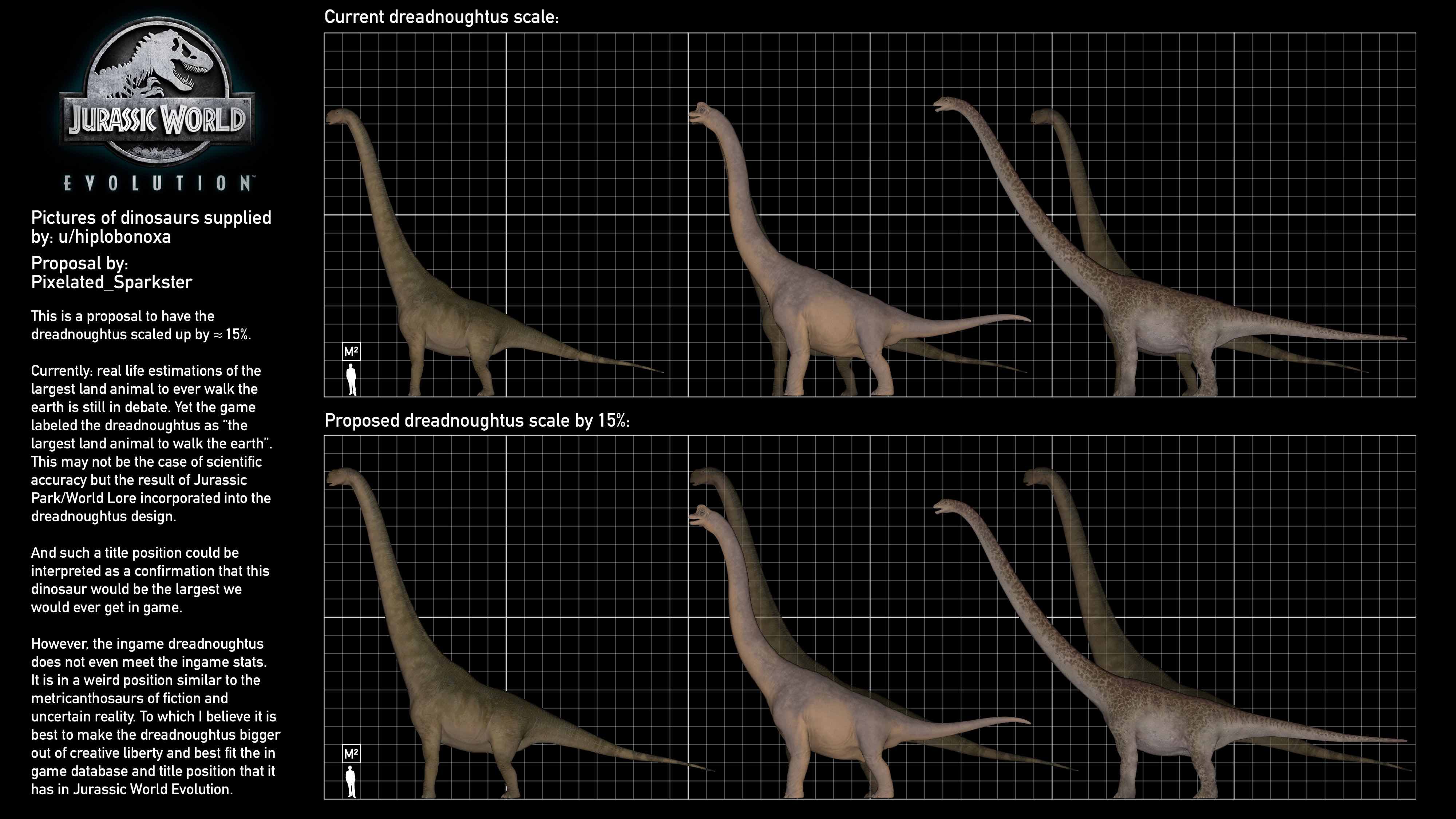 sauropod sizes 2.jpg