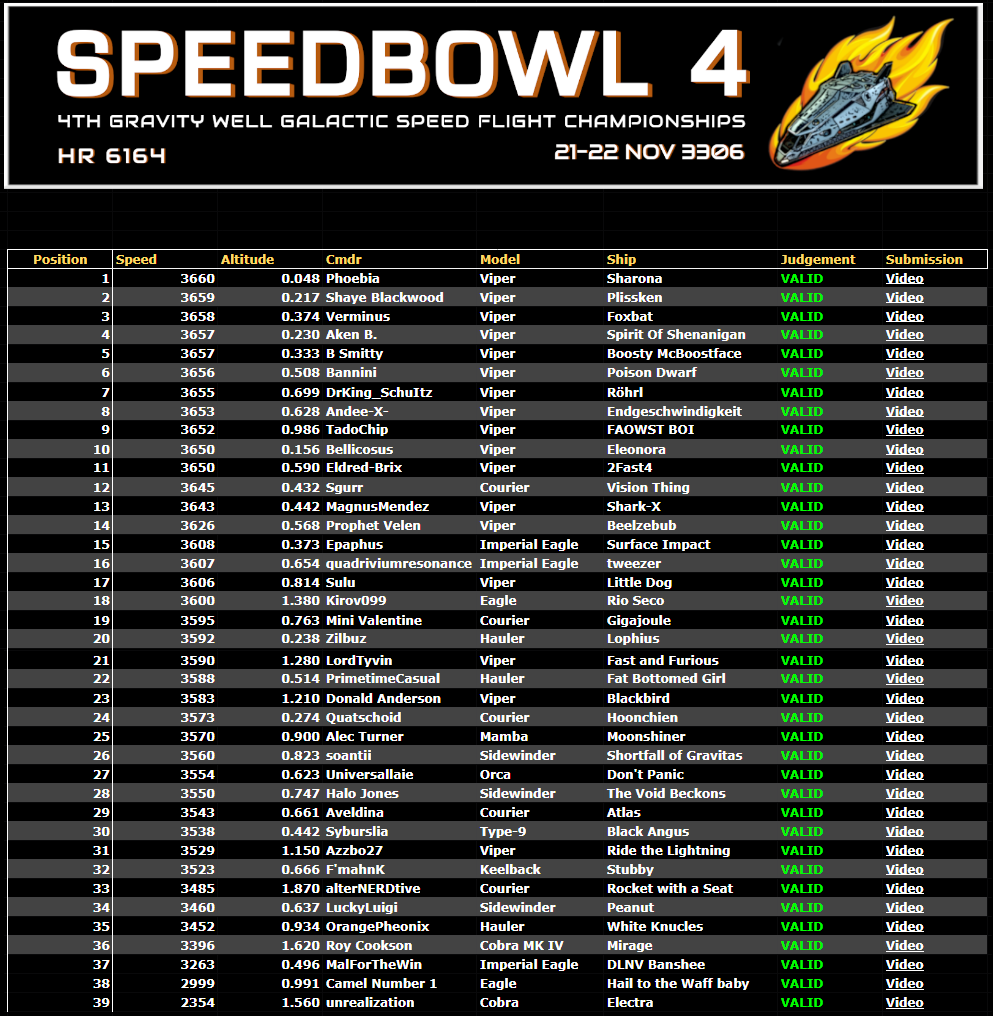 SB4Final.png