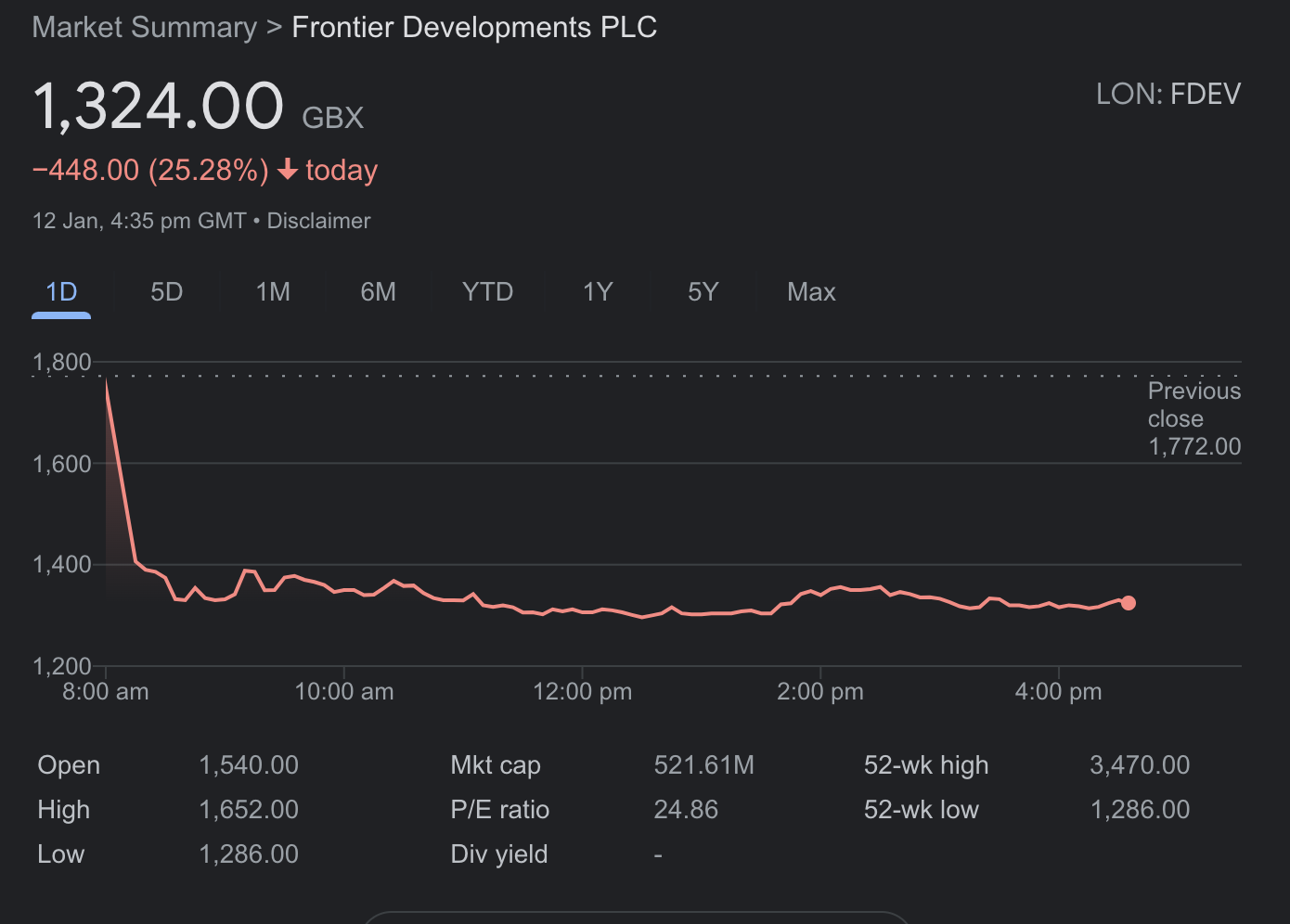 Screen Shot 2022-01-13 at 12.42.55 pm.png
