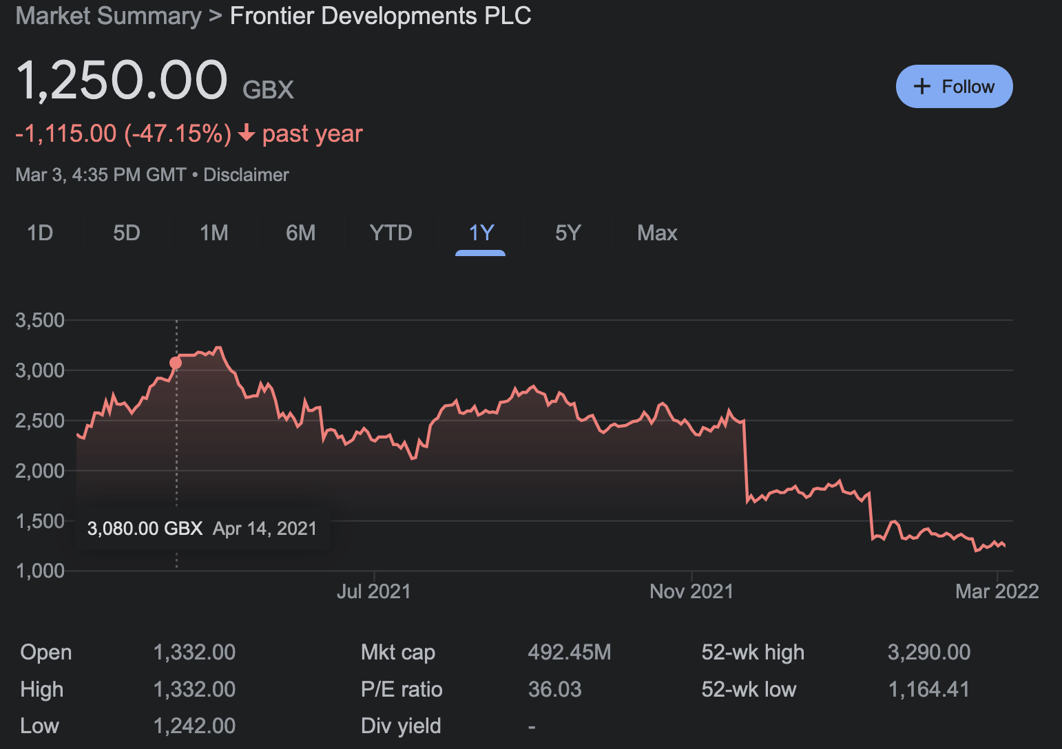 Screen Shot 2022-03-03 at 4.05.45 PM.png