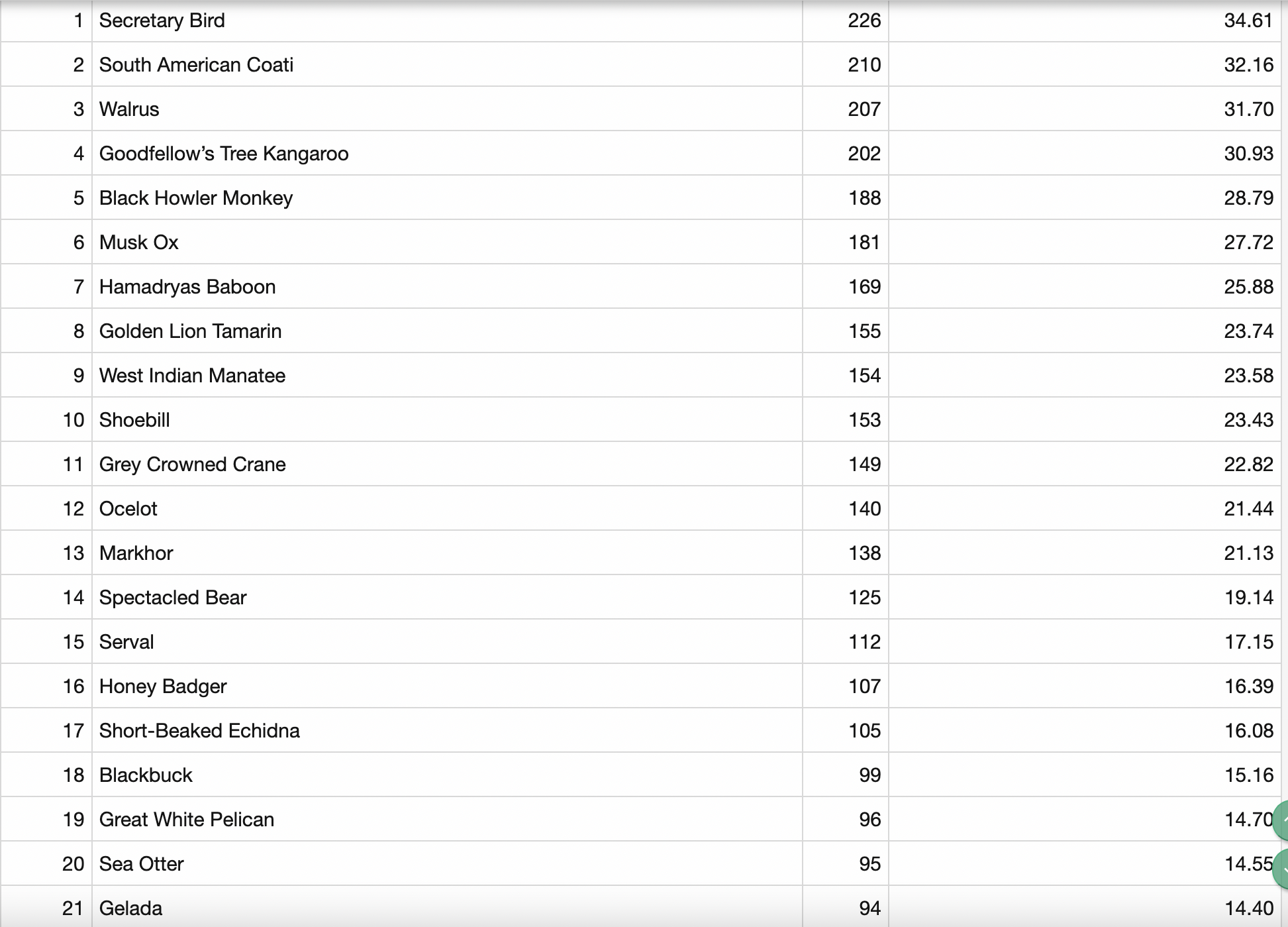 Screen Shot 2024-01-06 at 9.12.43 AM.png