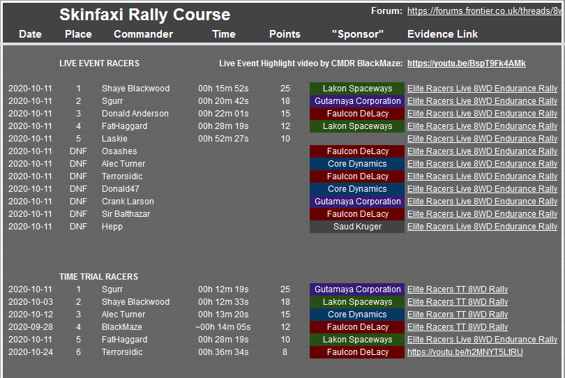 Screenshot 2020-11-12 030056.png