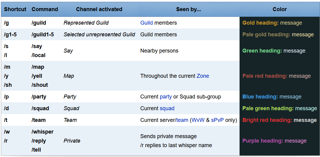 Screenshot 2021-02-01 210820.png