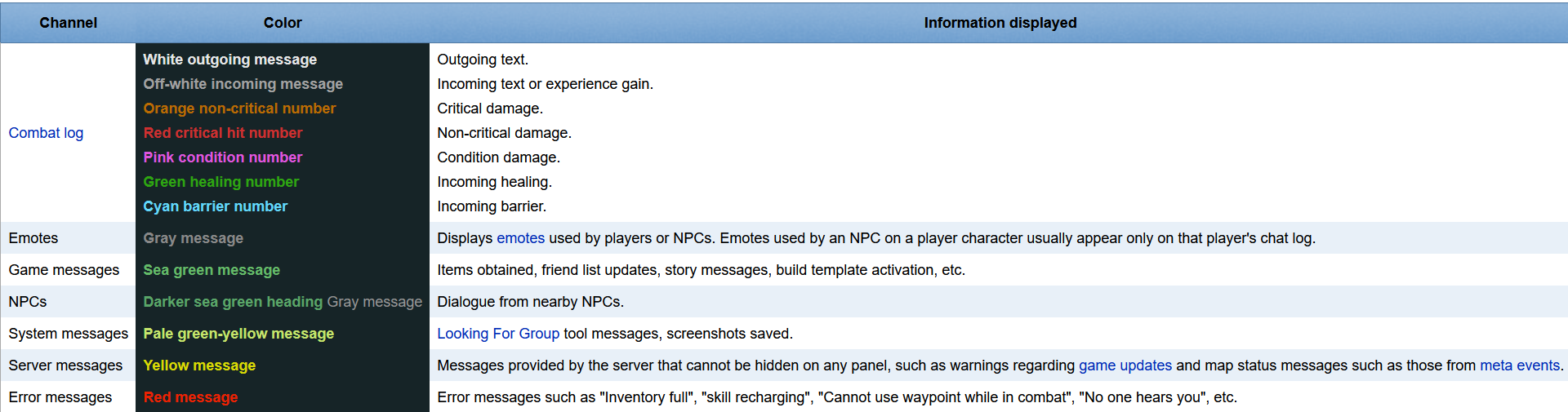 Screenshot 2021-02-01 210842.png