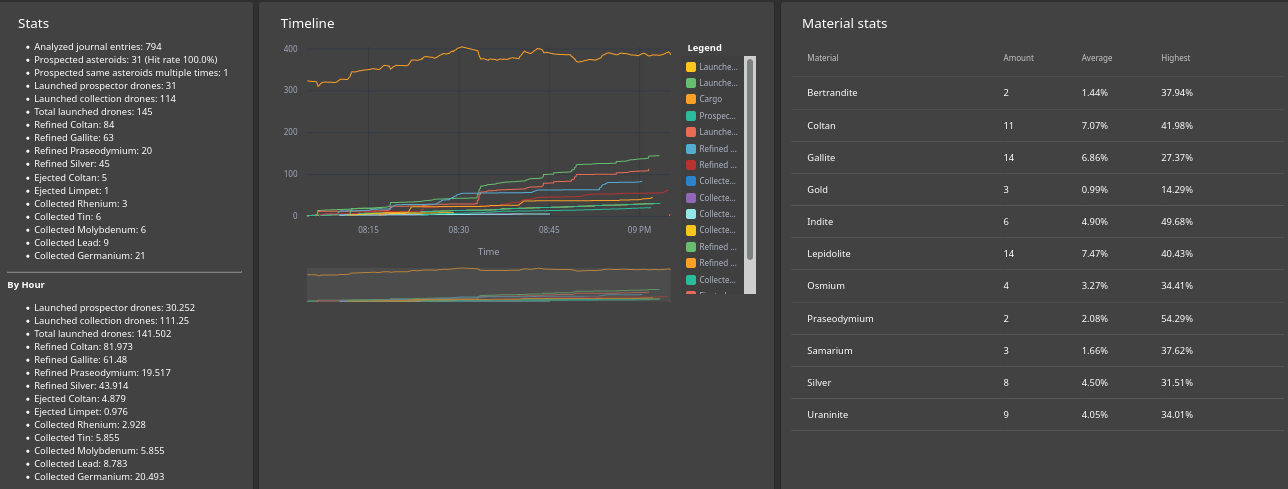 Screenshot 2021-08-21 at 21-39-23 Mining Analyzer.png