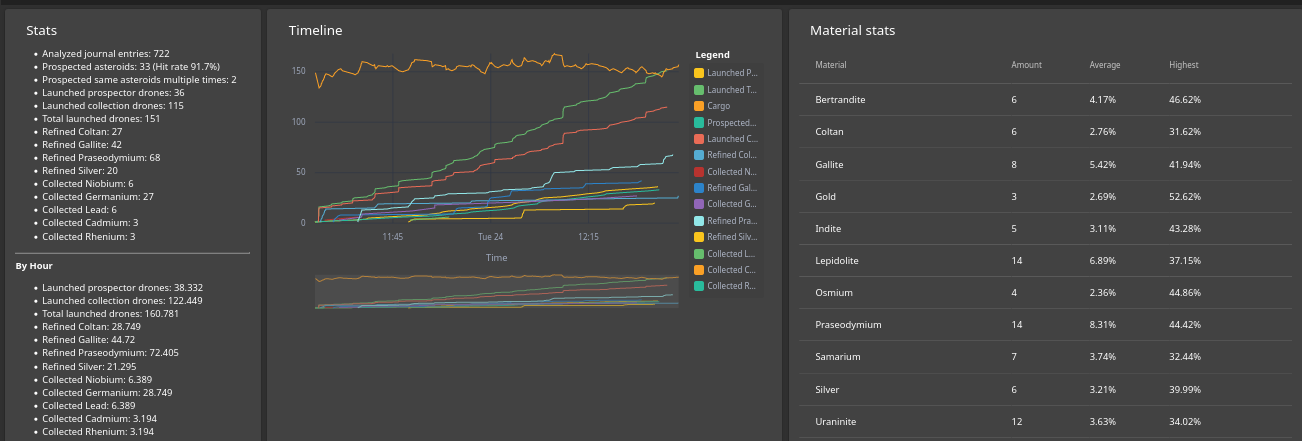 Screenshot 2021-08-24 at 01-13-10 Mining Analyzer.png