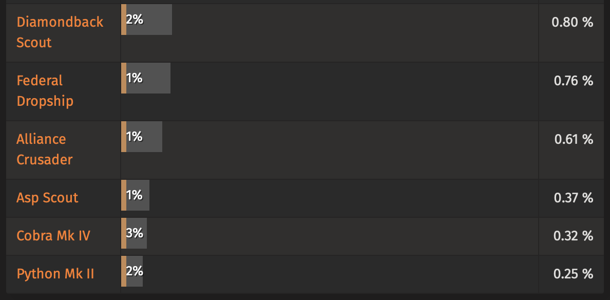 Screenshot 2024-06-25 at 08.58.10.png