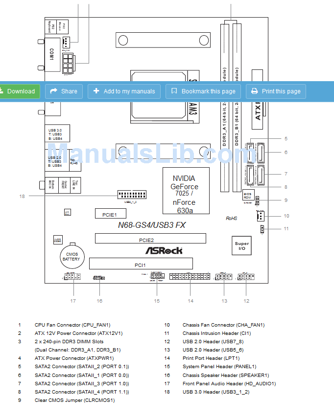 Screenshot_2020-09-28 Motherboard Layout - ASROCK N68-GS4 FX R2 0 User Manual [Page 10] Manual...png