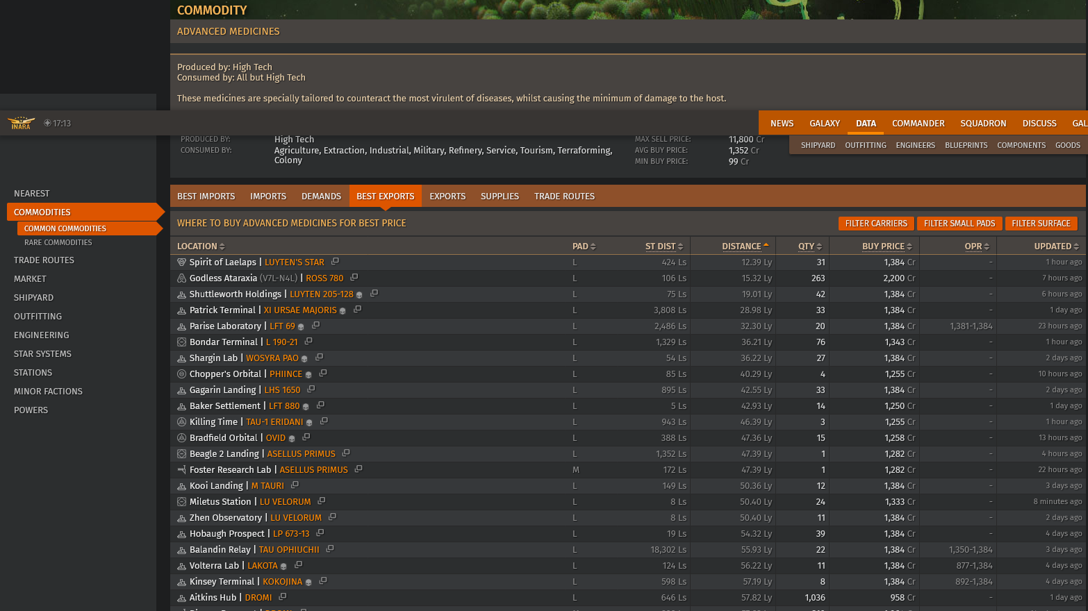 Screenshot_2021-03-23 Commodity - [INARA].png