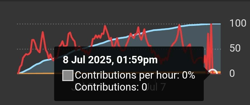 Screenshot_20250708_192109_Chrome.jpg