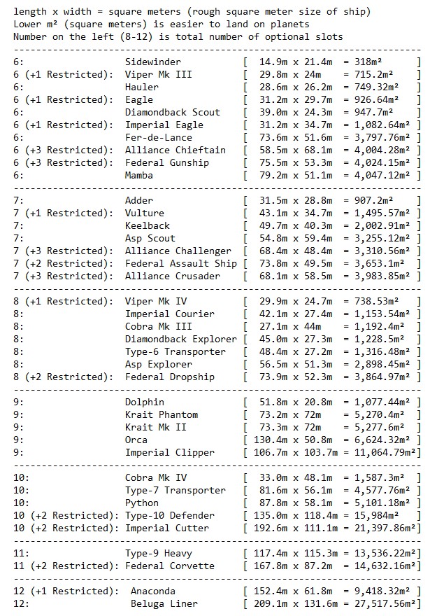 ship-slot-scale.jpg