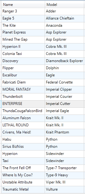 shiplist.png