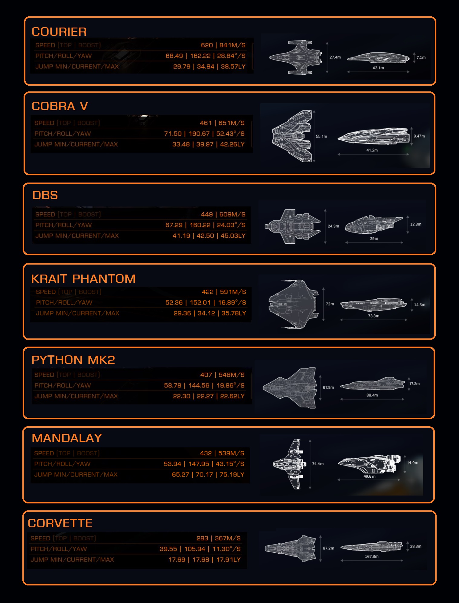 Ships Comparisons.jpg