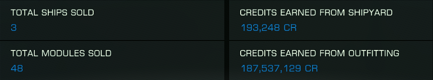 shipssold1.png