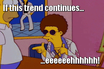 Simpsons Focused Meme.gif