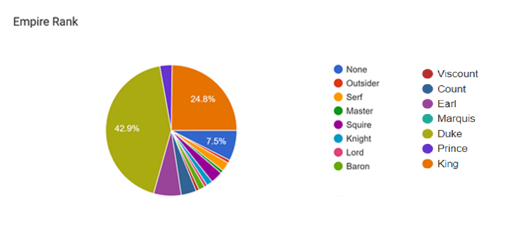 stats1.png