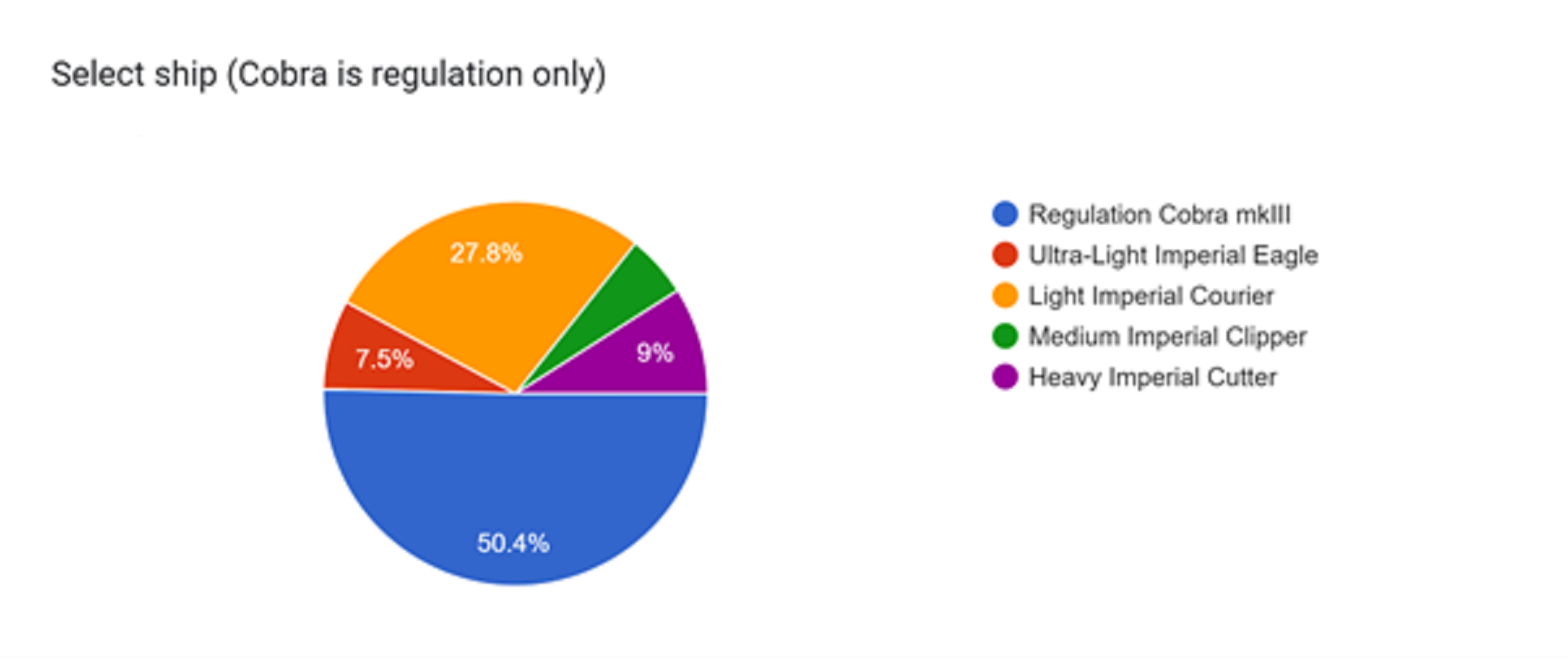 stats2.png