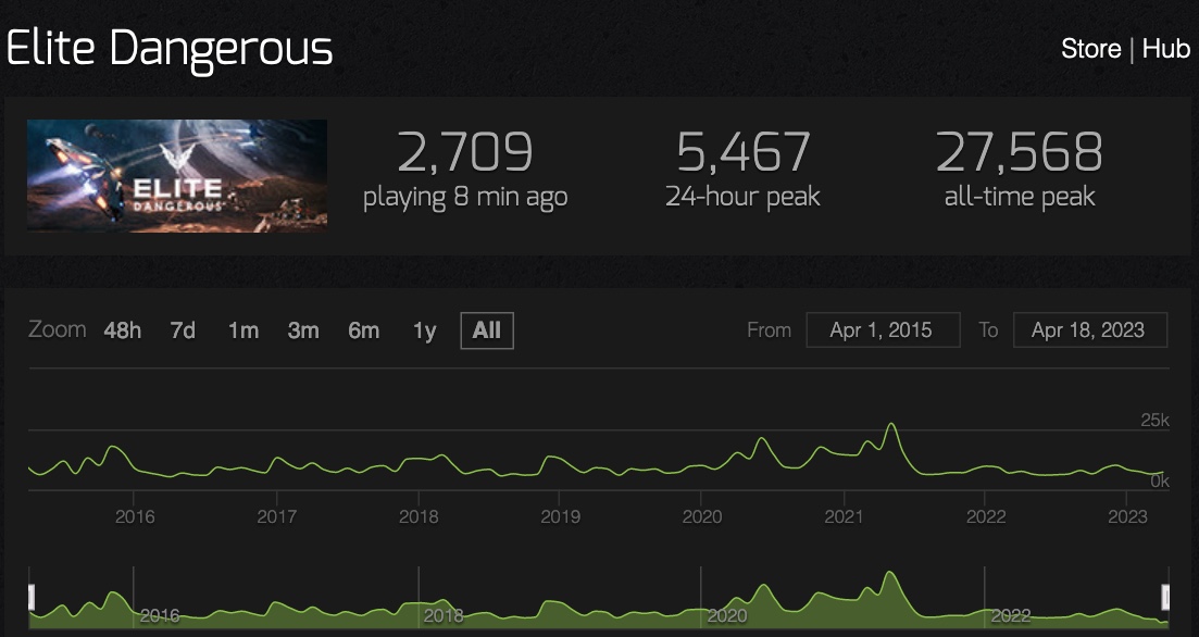 steam-charts.jpg