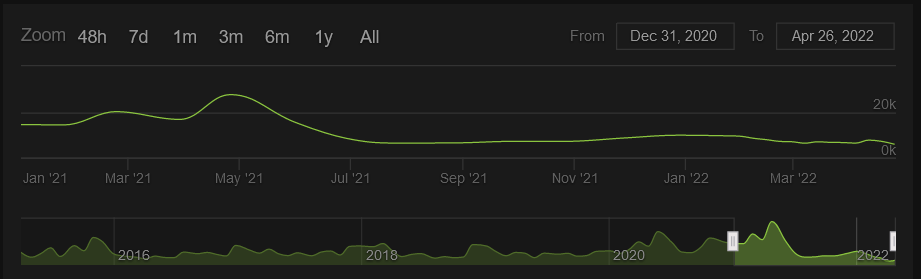 steamed01.png