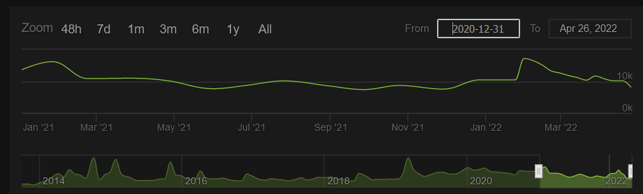 steamse01.png