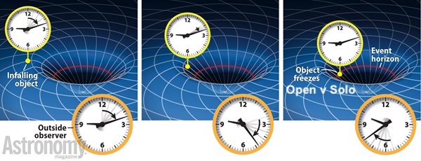 Stoppingtheclock.jpg