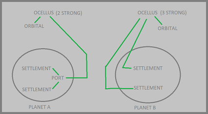 Strong Graphic.png