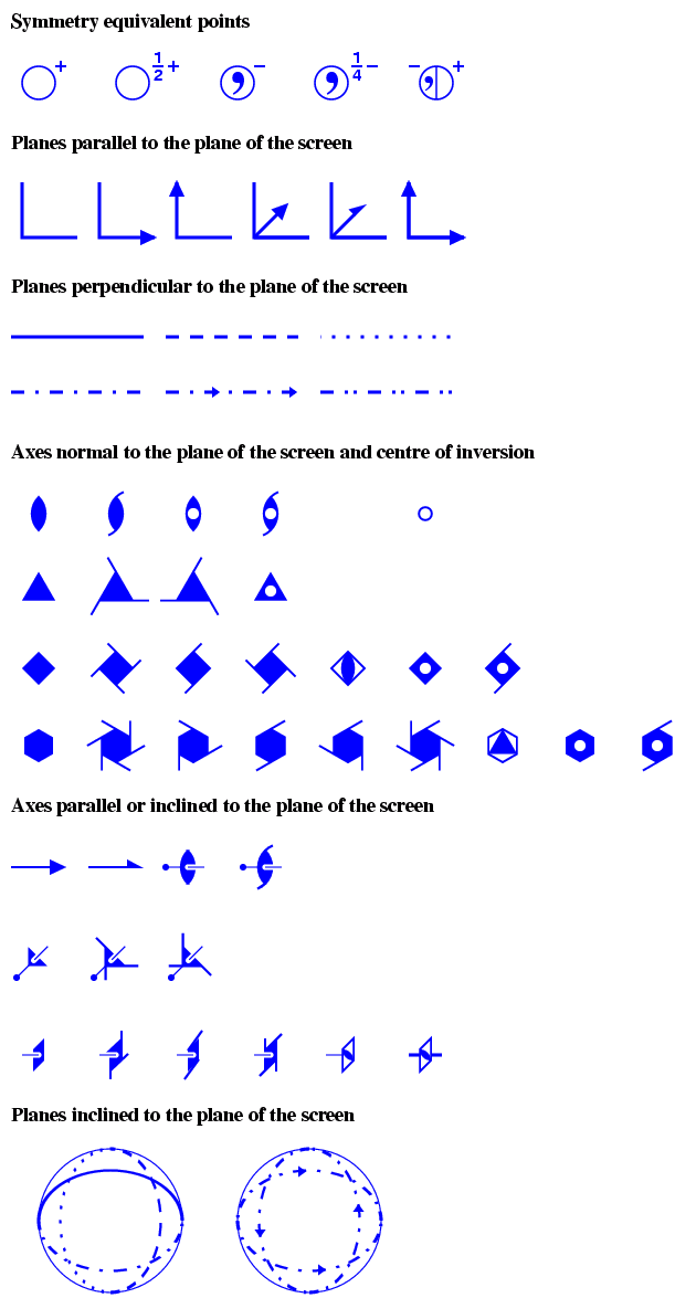 symbols.gif