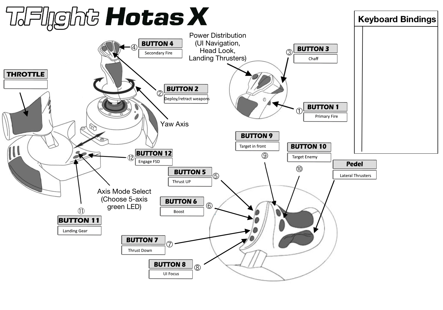 Newcomer / Intro - Looking for hotas and voice attack setup | Frontier  Forums