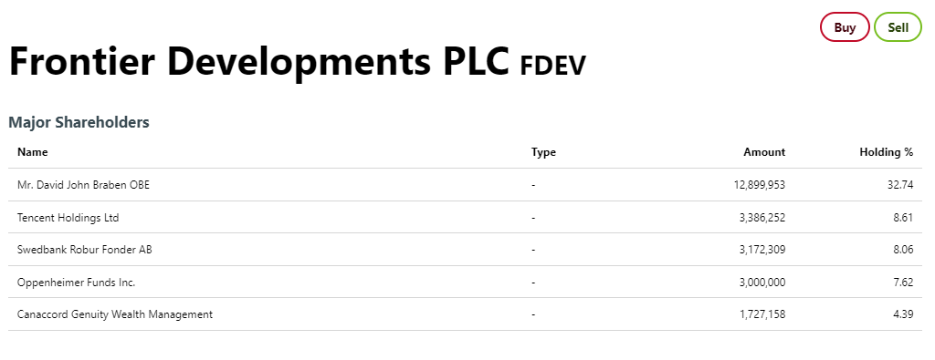 tencent.png