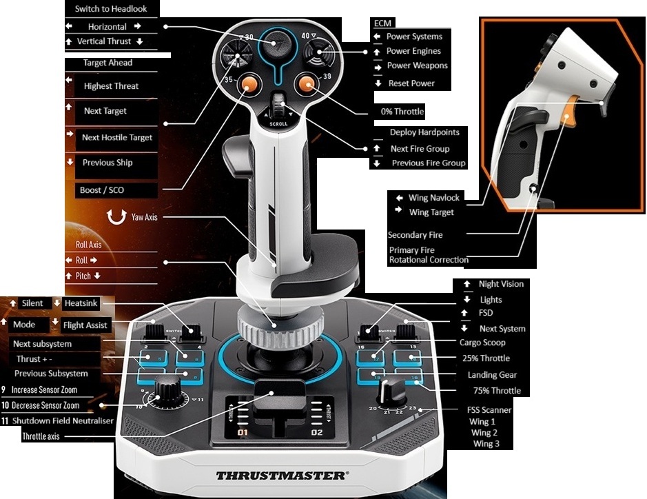 Thrustmaster Sol-R May 2025.jpg