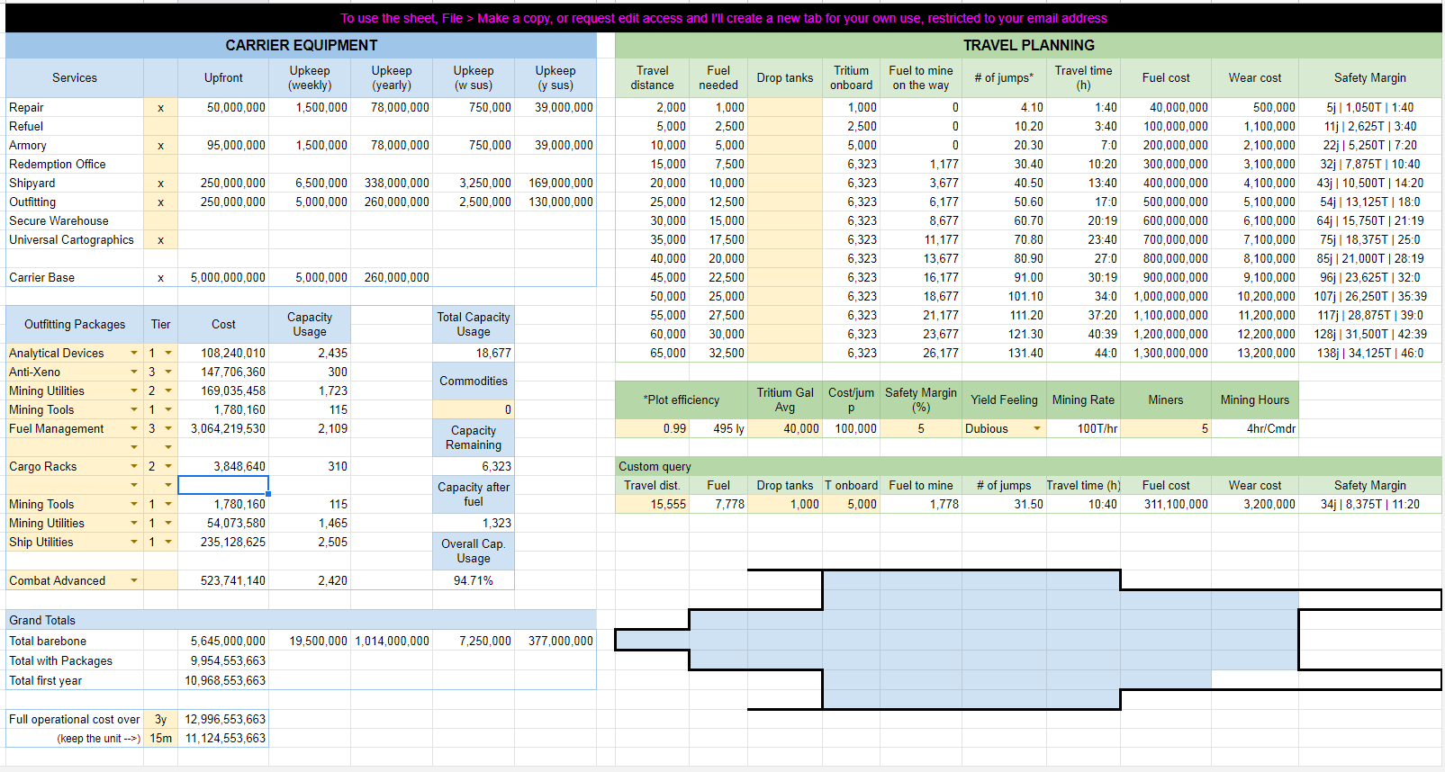 $(title)-2020-04-18 23_26_28-Carrier Travel & Equipment - Google Sheets - Opera.png