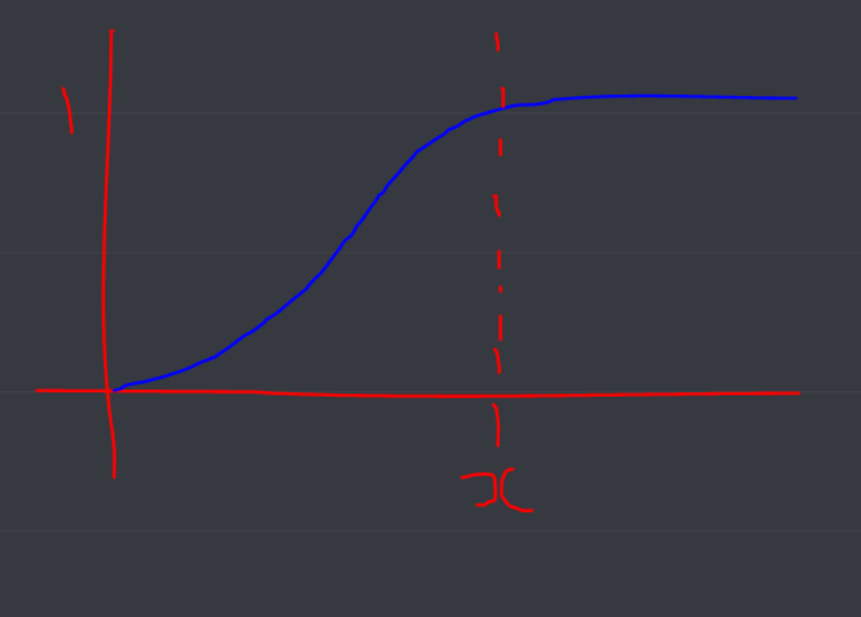 131138
