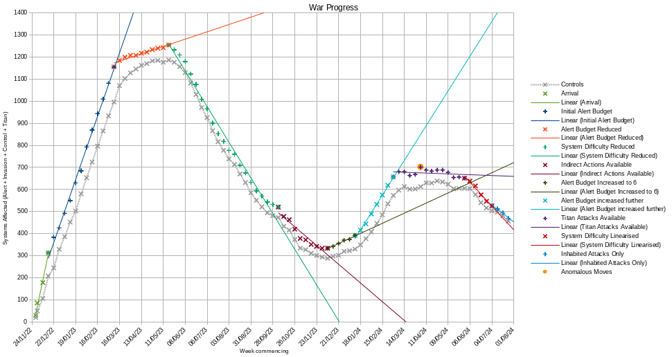 trends.png