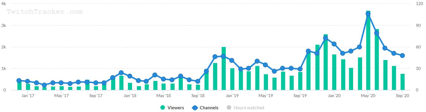 twitch-stats.jpg