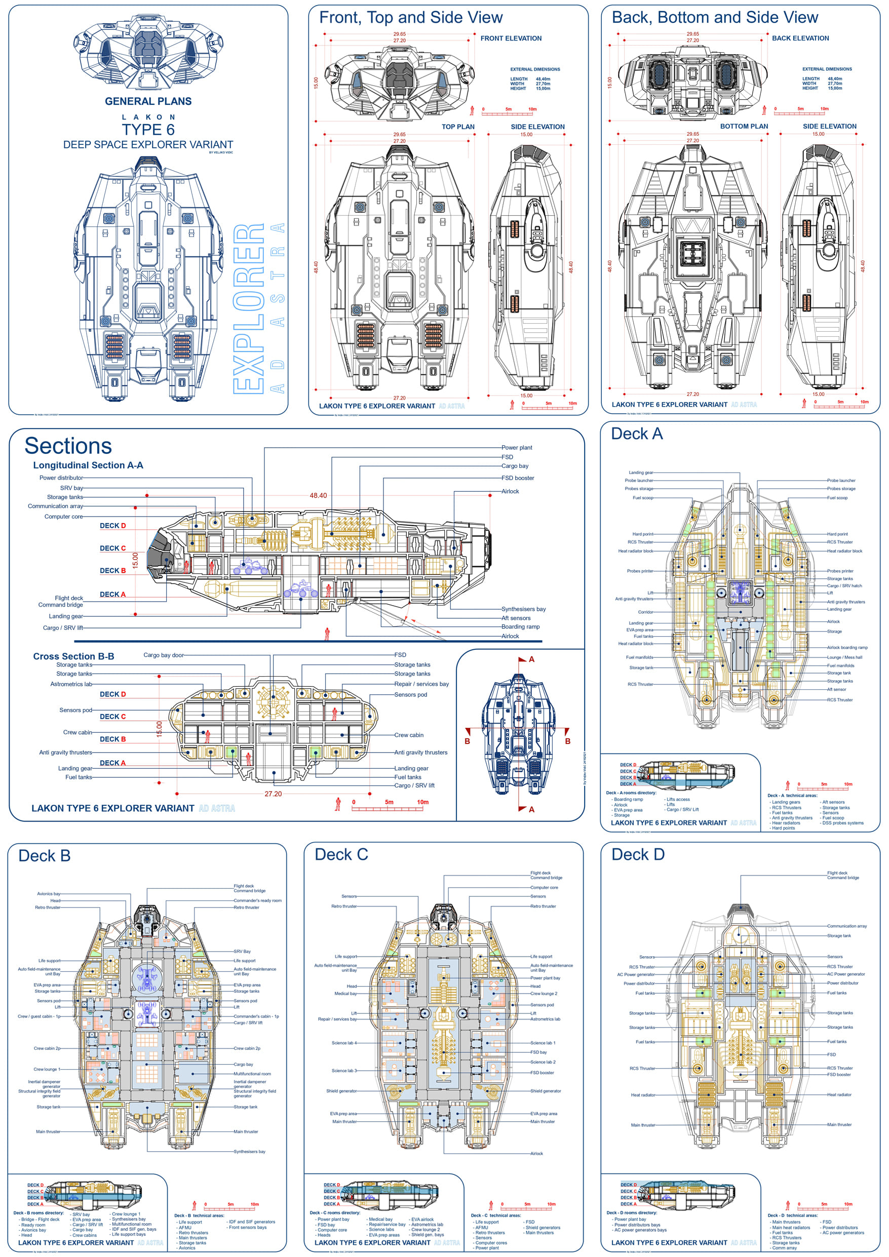 Type-6 Ad Astra Explorer small.jpg