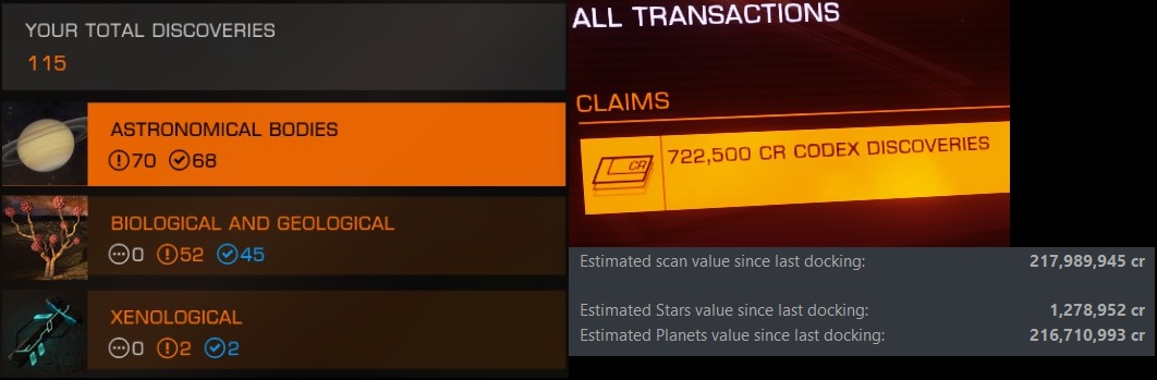 128211