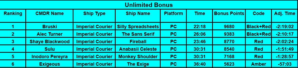 unlimited bonus final.png
