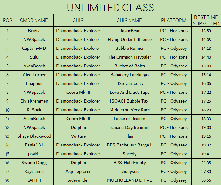 Unlimited Class final.png