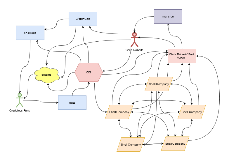 Untitled Diagram(3).png