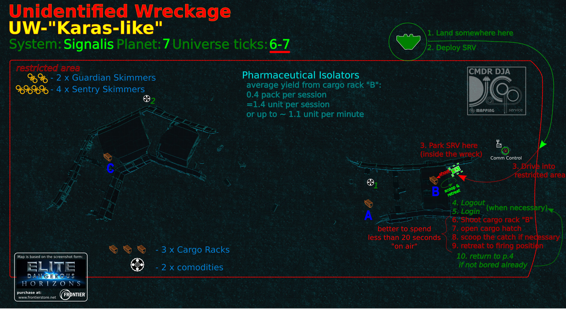 UW_Karas-like_PI farming method_p1.jpg