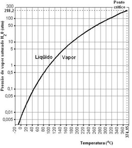 Vapor.jpg