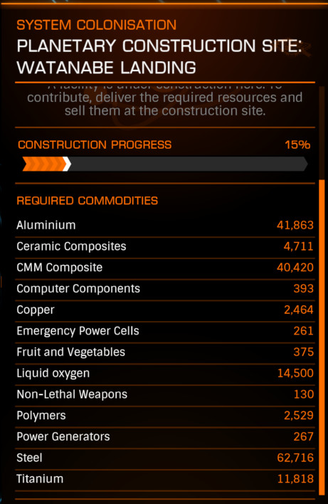 watanabe_landing_required_commodities.jpg