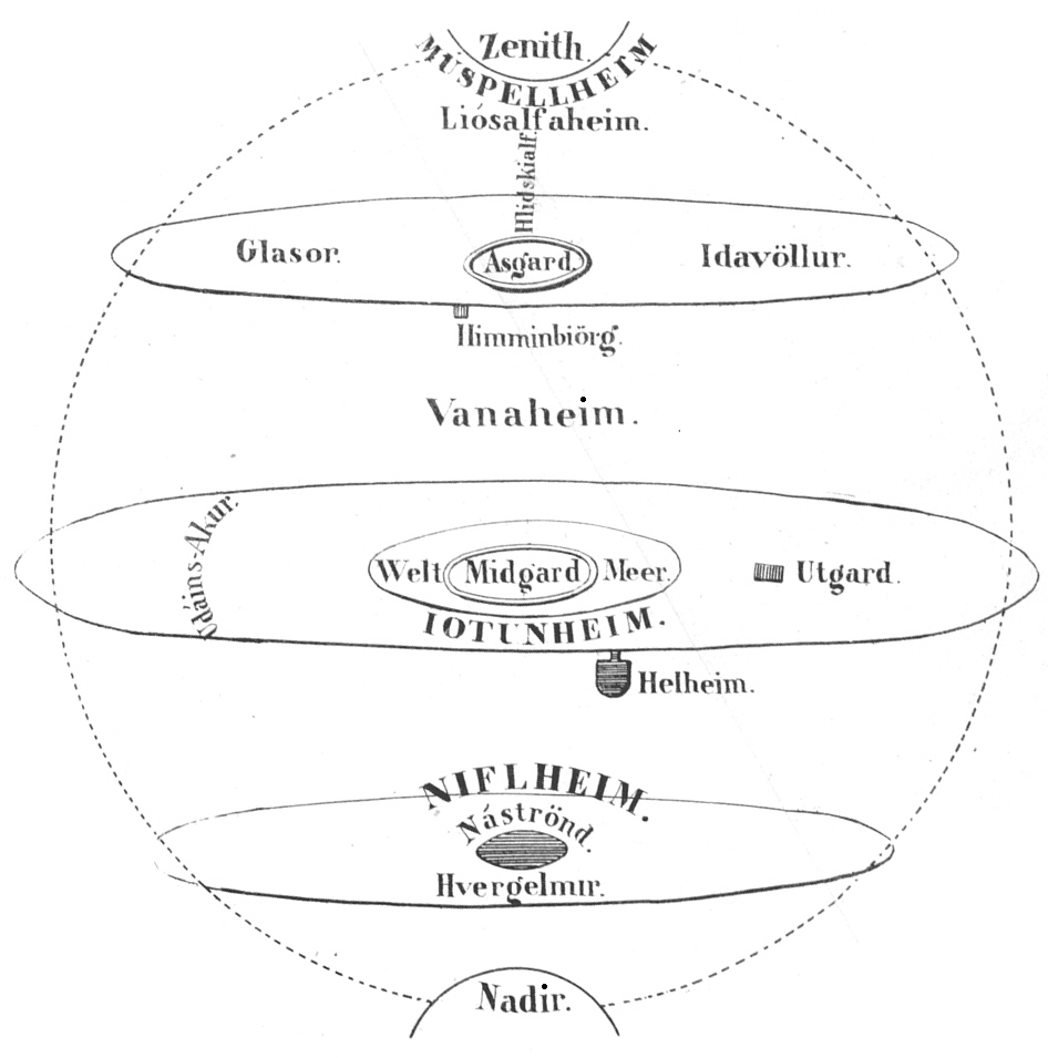 WHEATON(1844) The Cosmos in the Norse mythology.jpg