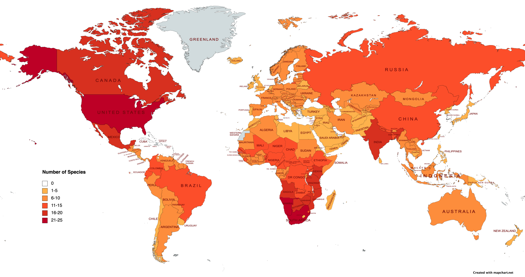 world species.png