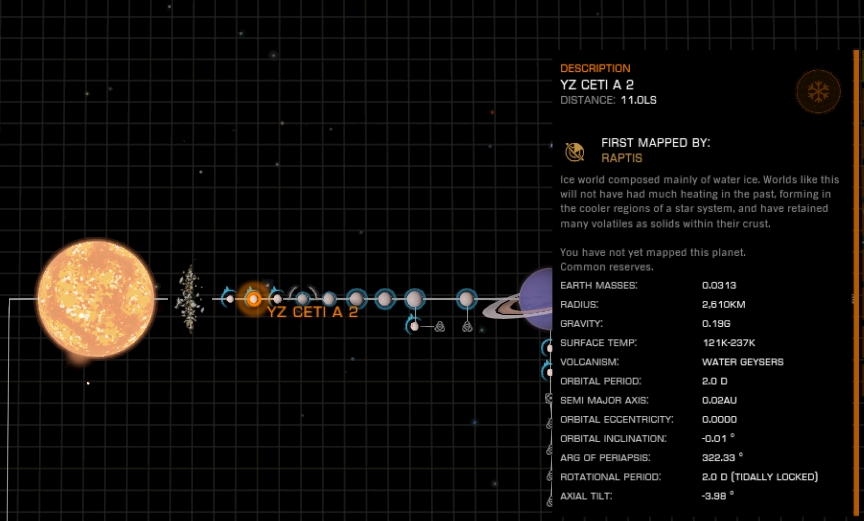 yz ceti b.jpg